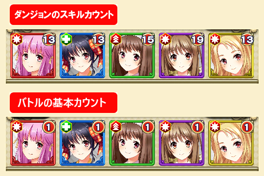 スキルカウント